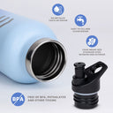 Stainless Steel Water Bottle 750 ml - Blue Ocean