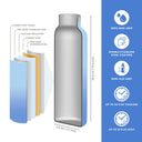 Vattenflaska i rostfritt stål 750 ml – Blue Ocean